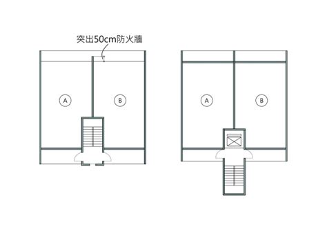 室內通道寬度|建築技術規則防火避難設施